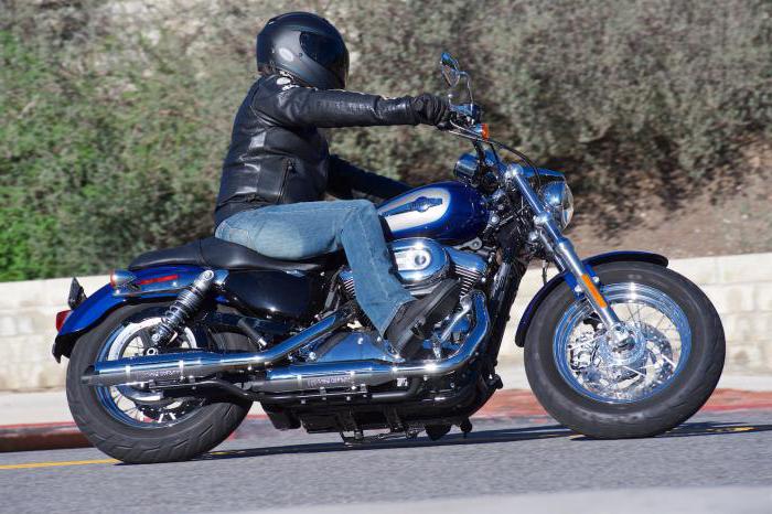 harley davidson sportster 1200