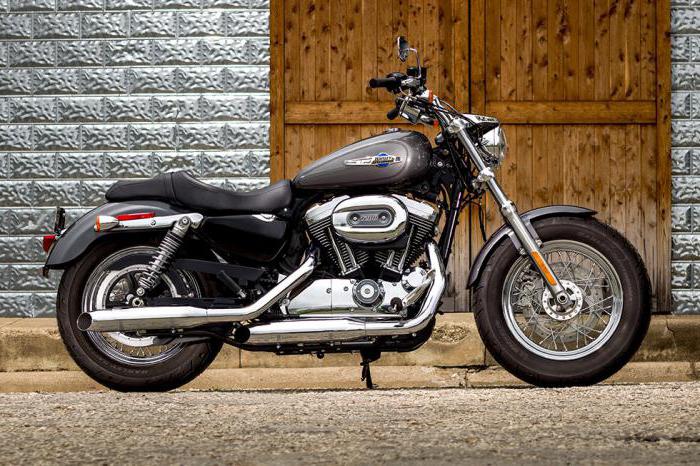 Harley Davidson Sportster 1200: specifikace