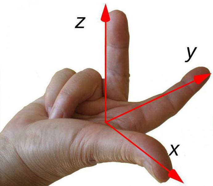  cnc souřadnicové stroje