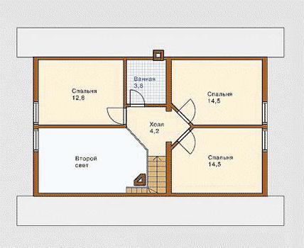 Projekt domu 9 pro 9: vlastnosti umístění a konstrukce stavby