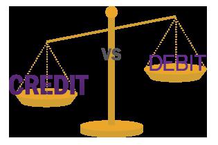 Debet a úvěr - jaké jsou tyto pojmy?