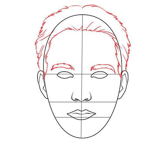Jak nakreslit tvář člověka v plné obličeji?