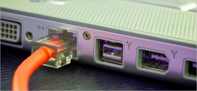 https port