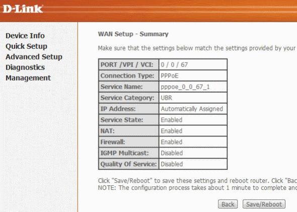 wifi modem setup 