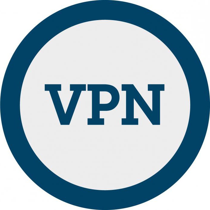 jak funguje VPN 