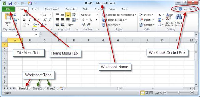 pracovat v tabulce Excel 