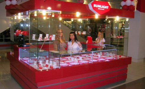 Adresy obchodů Sunlight v Moskvě, nejbližší stanice metra
