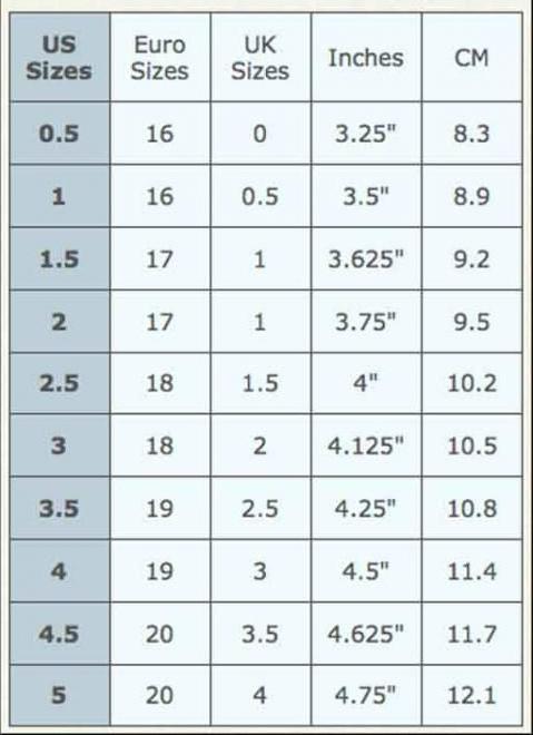 Rozměrná síť bot. 15 cm - jakou velikost dětské boty si vybrat?