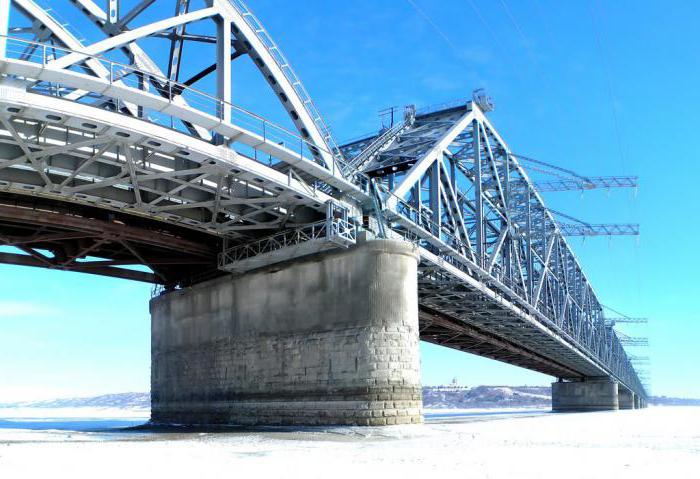 Císařský most v Ulyanovsku: fotografie, popis
