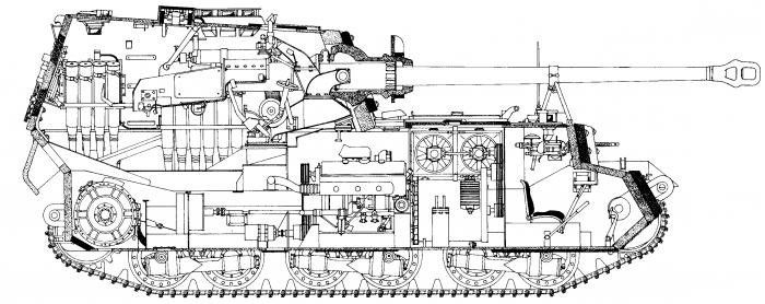 Německý Ferdinand Tank