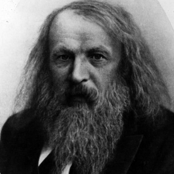 Velké ruské lékárny: Alexander Butlerov a Dmitrij Mendeleev