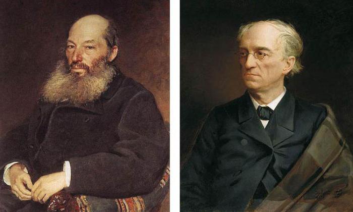 Komparativní analýza básní Puškin a Lermontov, Tyutchev a Fet