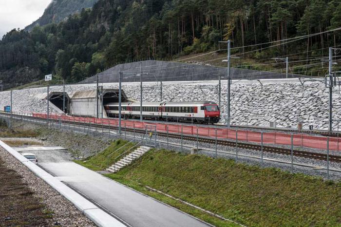 Gothardský tunel: popis. Den otevření Gotthardského tunelu ve Švýcarsku