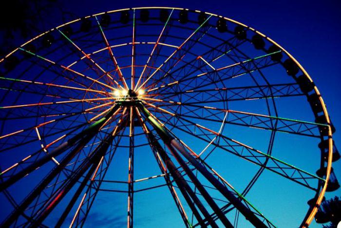  Ferris Wheel čas práce