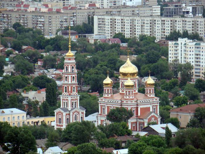 Populace Saratova. Počet obyvatel města Saratov