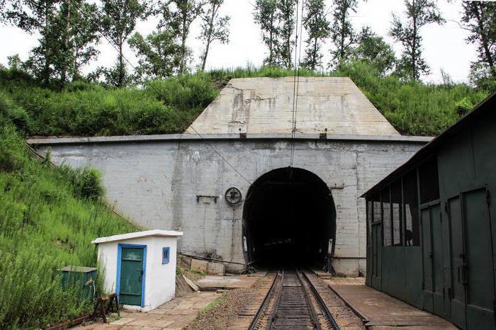 železniční tunel pod řekou Amur 