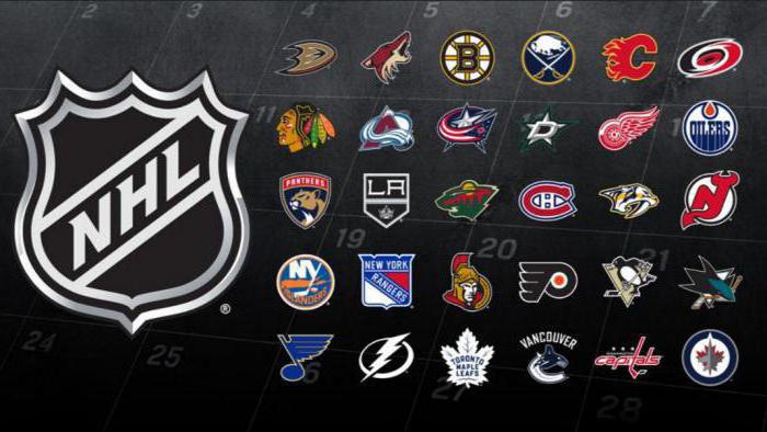 nhl tohle 