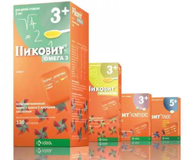 pikovit omega 3 pro děti recenze lékařů 